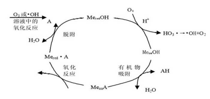 茄子精产园产品视频