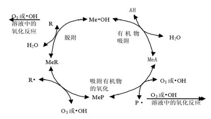 茄子精产园产品视频